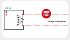 Sonoff RE5V1C – 5V WiFi inching/selflock relejni modul