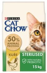 hrana za mačke Special Care Sterilized 15 kg