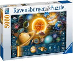 Ravensburger Puzzle Solarni sistem 5000 kosov