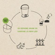 Skaza Organko Daily posodica za biološke odpadke, 3,3 L, črna