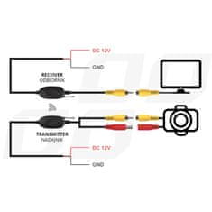 AMIO Brezžični oddajnik + sprejemnik za vzvratno kamero