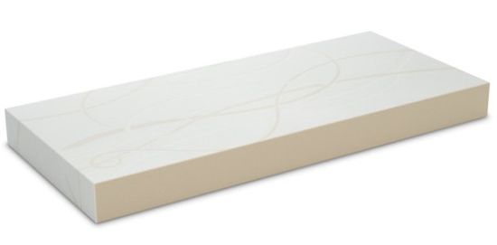 Dormeo Bamboo 3 Zones ležišče
