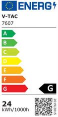 V-TAC LED panel 24W nadometni nadgradni 1440Lm / 120° / 3v1 topla bela 3000K, nevtralna bela 4000K, hladna bela 6400K VT-8424 / MILKY COVER 3in1