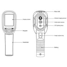 Secutek Infrardeča kamera HT-04D