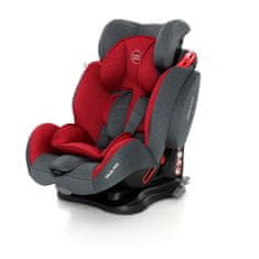 Coto Baby Avtosedež Salsa Pro Isofix Blue Melange (9–36 kg)