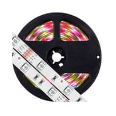 MAX-LED LED trak RGB 5050 7,2W/m IP20 5m