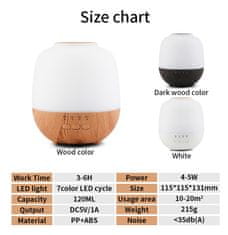 Kinscotec Aroma difuzor Egg - bela