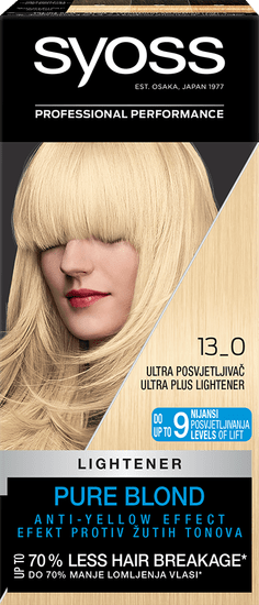 Syoss Baseline Color barva za lase, 13-0 ultra posvetlevalec