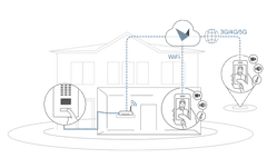 D1101V SM IP video domofon - nadometni