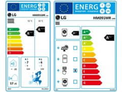 LG toplotna črpalka TermaV Monoblok S HM091MR.U44 9 kW