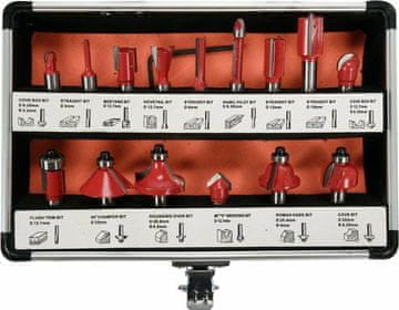 YATO Oblikovni rezalniki 15Cz.