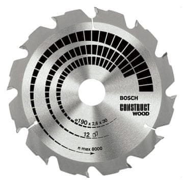 shumee BOSCH CONSTRUCT WOOD KROŽNA ŽAGA 400x3,5x30x28z