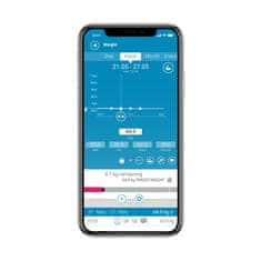 Medisana BS 650 WiFi in Bluetooth tehtnica z analizo telesne mase