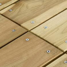 Vidaxl Vrtna miza 160x74x75 cm impregnirana borovina
