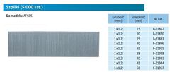 Makita Čepi 25 mm za AF505 nadomestni BOSTITCH BT13