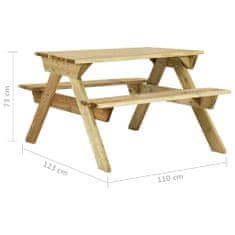Greatstore Piknik miza in klopi 110x123x73 cm impregnirana borovina