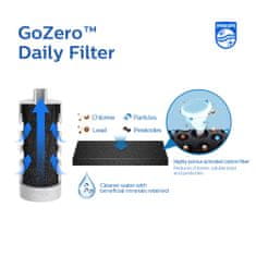 Philips AWP2731PKR filtrirna steklenica GoZero Daily, 660 ml, roza