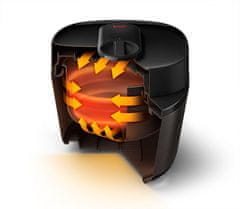 Philips HD2151/40 tlačni kuhalnik