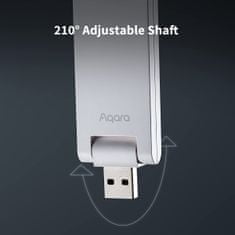 AQARA 2LHE1-G01 Smart Hub E1, ZigBee 3.0 protokol