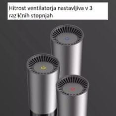 Čistilec zraka AG+ AirProtect Portable 20101