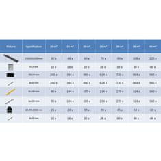 Greatstore Deske WPC z dodatki, 16 m²; 2,2 m, antracit