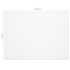 Vidaxl Zaščita za mizo prozorna 120x90 cm 2 mm PVC