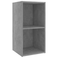 Vidaxl TV omarice 2 kosa betonsko sive 72x35x36,5 cm iverna plošča