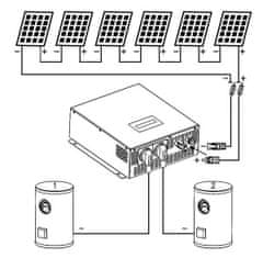 OEM Regulator ECO Solar Boost MPPT-3000 PRO Solar MPPT za ogrevanje vode, izhod 230V, vhod 350V