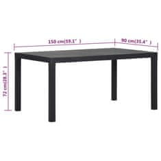Vidaxl Vrtna miza 150x90x72 cm PP antracitna