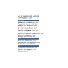 Vordon Avtoradio VW-910 Canbus, Bluetooth/WiFi, Android10