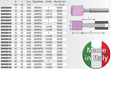 Beta CERAM.TRZP.WALC.32X20 AR36P5V / 25pcs.