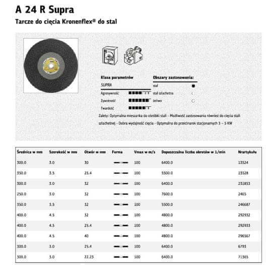 KLINGSPOR Disk za rezanje kovin 400 mm X 4,5 mm X 32 mm A24R Supra