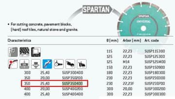 Greatstore Sankyo Univerzalni segmentirani diamantni disk 350 X 25,4 mm