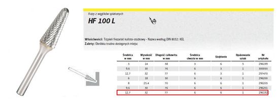 KLINGSPOR Kovina Hf 100 L Fi=12,7X32Mm, 6Mm, tip:Kel, konusni