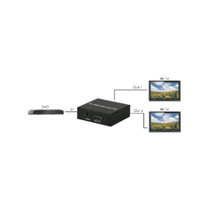 MaxTrack HDMI delilnik 1-v-2 CS 25-2L