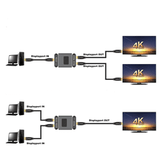 MaxTrack Displayport stikalo 2x CS 38L