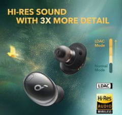 Anker Soundcore Liberty 3 Pro slušalke, črne