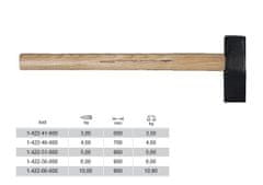 shumee Kovaško kladivo cepilnik 6Kg