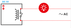 Sonoff RE5V1C – 5V WiFi inching/selflock relejni modul