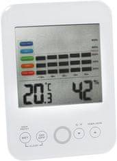 Greatstore ELEKTRONSKI TERMOHIGROMETER INT. Z ALARMNIMI NAPRAVAMI