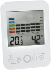 ELEKTRONSKI TERMOHIGROMETER INT. Z ALARMNIMI NAPRAVAMI