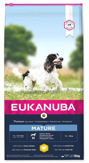 Eukanuba hrana hot sale