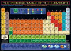 EuroGraphics Puzzle Periodni sistem elementov 1000 kosov