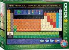 EuroGraphics Puzzle Periodni sistem elementov 1000 kosov