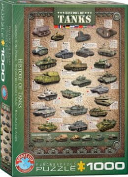 EuroGraphics Puzzle Zgodovina tankov 1000 kosov