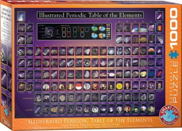 EuroGraphics Puzzle ilustriran periodni sistem elementov 1000 kosov