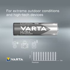 Varta Ultra Lithium baterija 2 AA, 2 kosa (6106301402)