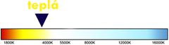 ECOLIGHT LED trak - 230V - SMD 2835 - 1m - 120LED/m- 11W/m - 750L - IP68 - topla bela - 14mm