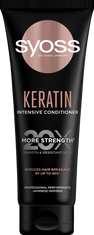 Syoss regenerator, Intensive Keratin, 250ml
