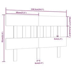 Vidaxl Posteljno vzglavje 138,5x3x81 cm trdna borovina